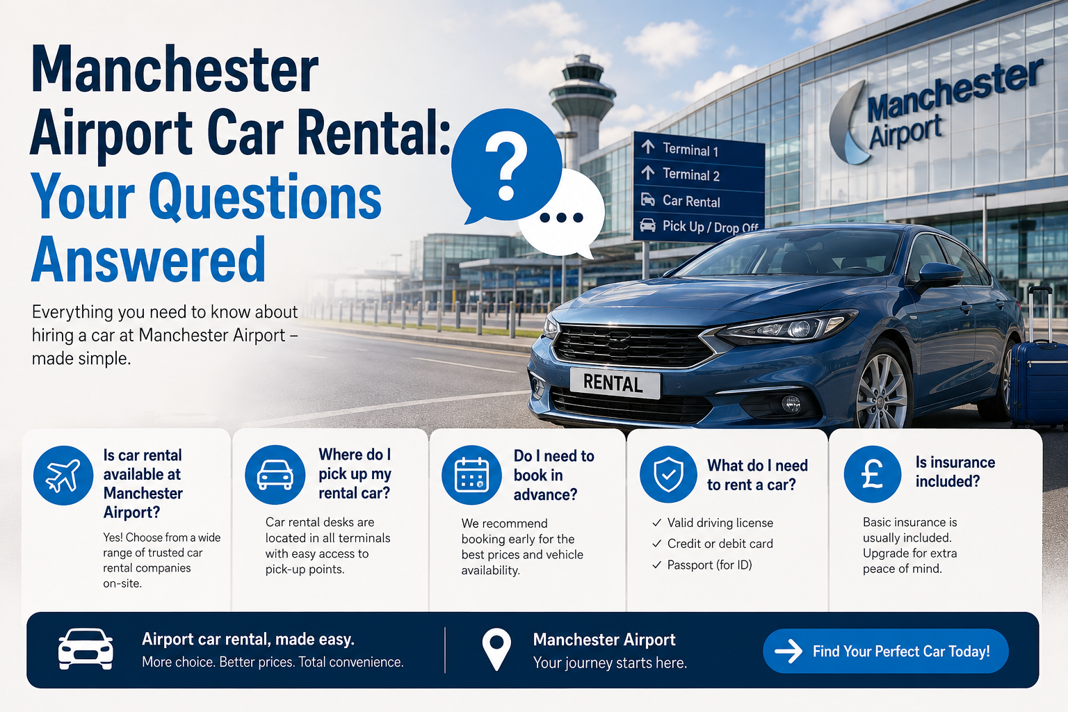 Manchester Airport Car Rental: Your Questions Answered