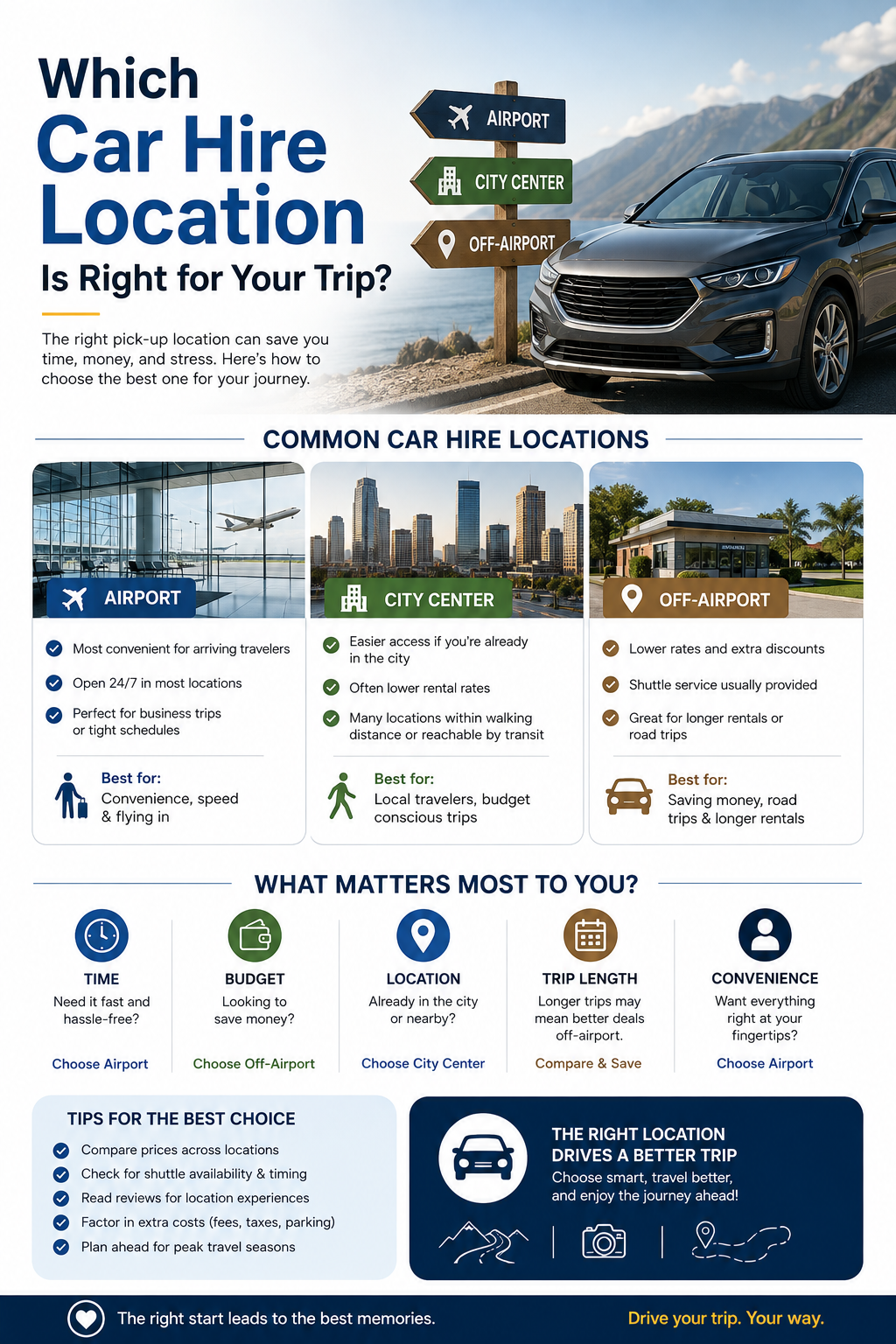 Which Car Hire Location Is Right for Your Trip?